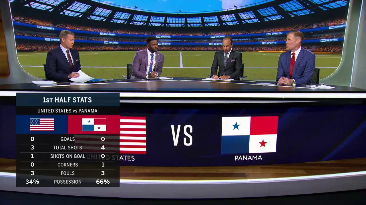 U.S. U 15 Boys Vs. Panama: The Concacaf Semifinal You Have To See! - orsqrs1