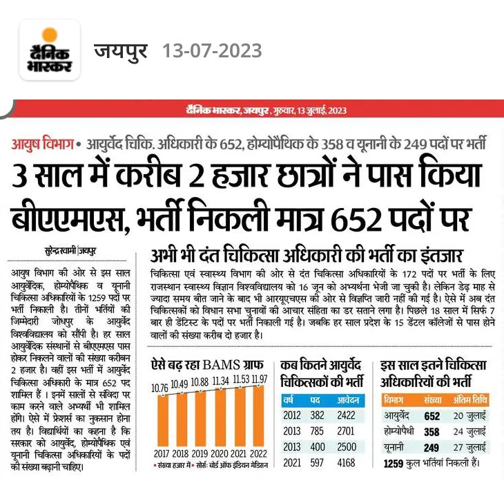 आयुष विभाग में आयुर्वेद होम्योपैथी और यूनानी चिकित्सा अधिकारी भर्ती का मामला.....