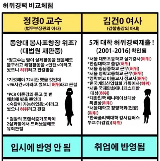 lodine6's tweet image. 천만 2찍 병신떼의 반박이 듣고 싶네~ㅋ