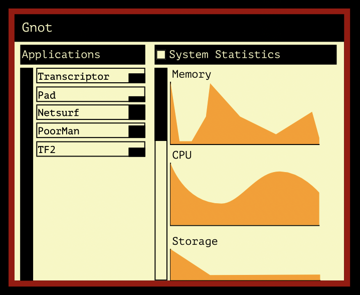 ludbald's tweet image. A system status and running applications list also akin to what was avaible in #DomainOS.