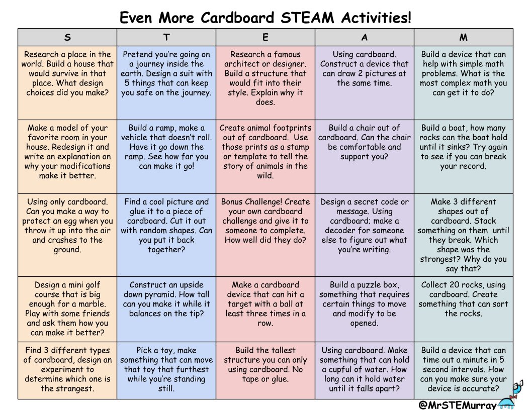 📦Even More Cardboard #STEAM Activities 📦

📸<a href="/MrSTEmurray/">Erik Murray</a>
#stemchat #learning