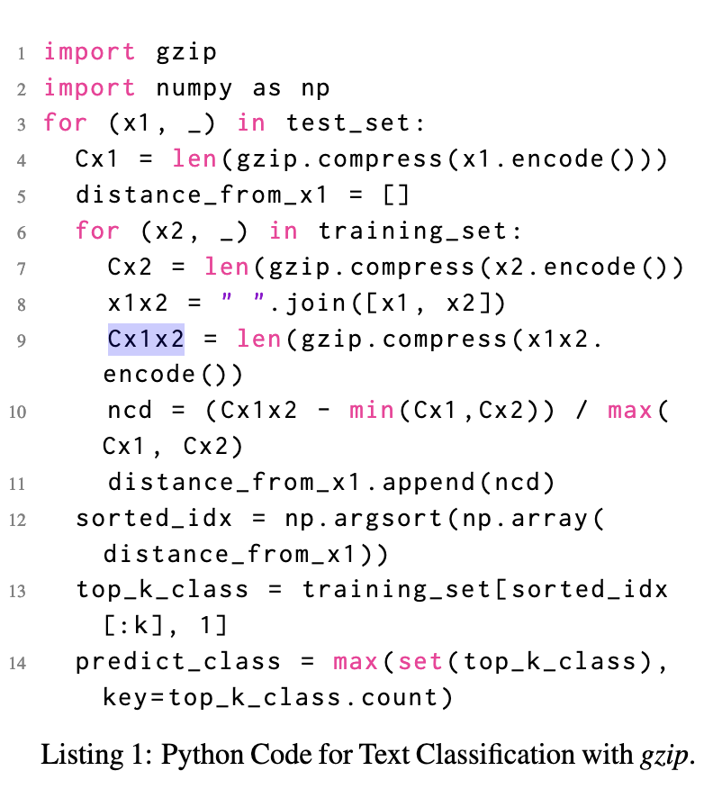 zouharvi's tweet photo. @LukeGessler It's super elegant. If x1 and x2 are similar, then their joint compression (lzw/whatever) is more efficient. https://t.co/DX4F3gVHjU
