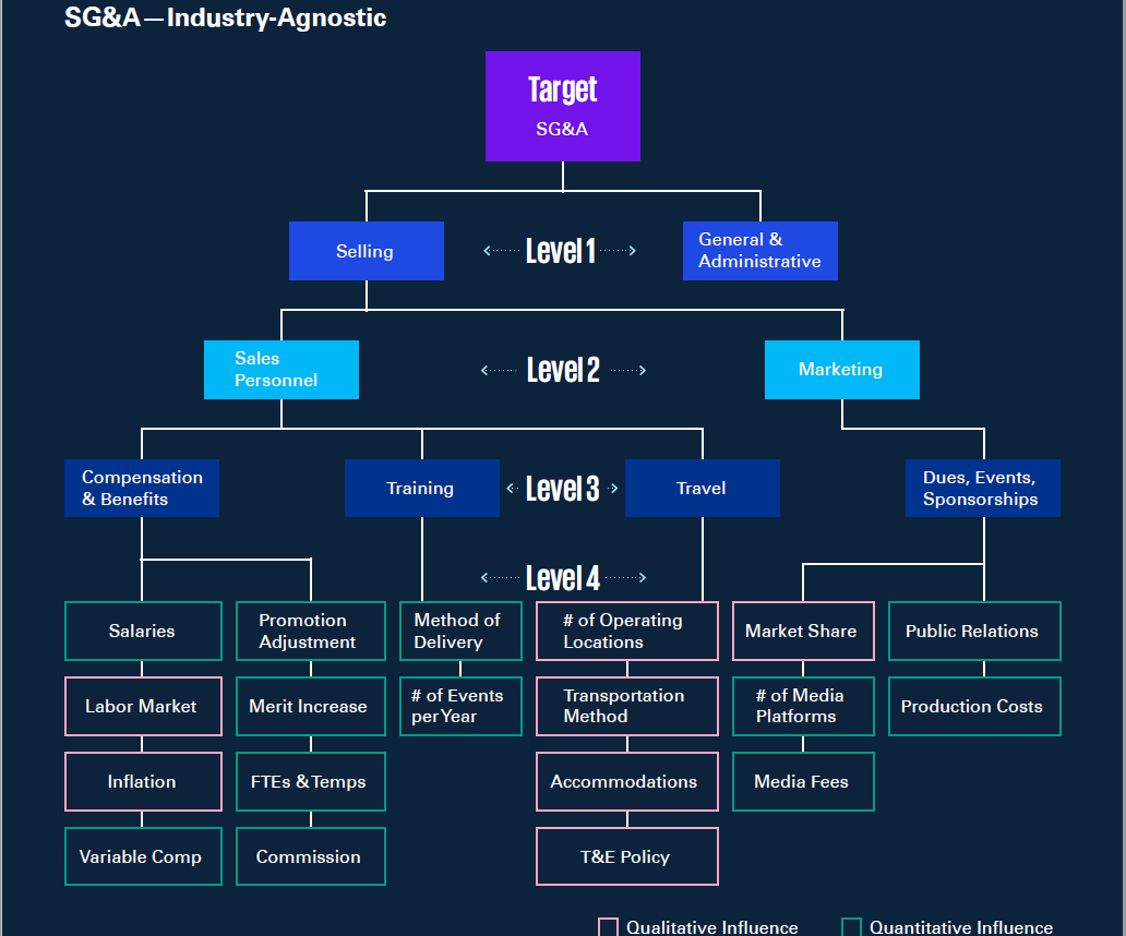 tamer-tahoon-cma-cpa-mba-on-twitter