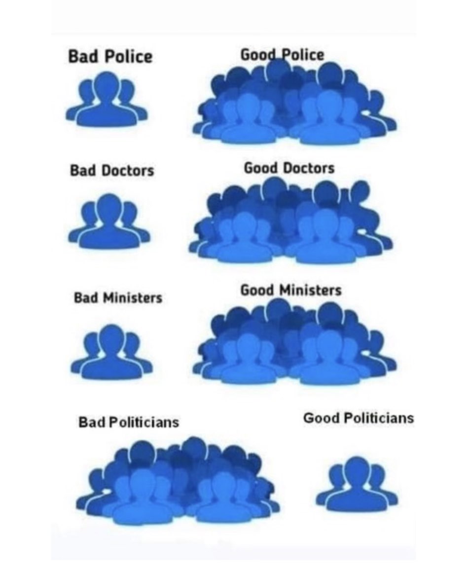 #TruthBomb