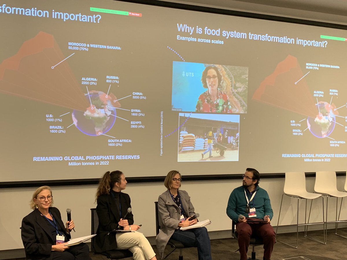 Cynthia Mitchell ππ (@proftroublemakr) on Twitter photo β¦<a href="/TransformComm/">Transformations Community</a>β© fabulous session on transforming food systems at global transformations conference - great work β¦<a href="/DanaCordell/">Dana Cordell</a>β© β¦<a href="/AntheaFawcett/">Anthea Fawcett</a>β© β¦<a href="/davila_federico/">Federico Davila</a>β© #transformations fiona berry β¦<a href="/AnjaBless/">Anja Bless</a>β© β¦<a href="/TransformComm/">Transformations Community</a>β© fabulous session on transforming food systems at global transformations conference - great work β¦<a href="/DanaCordell/">Dana Cordell</a>β© β¦<a href="/AntheaFawcett/">Anthea Fawcett</a>β© β¦<a href="/davila_federico/">Federico Davila</a>β© #transformations fiona berry β¦<a href="/AnjaBless/">Anja Bless</a>β©