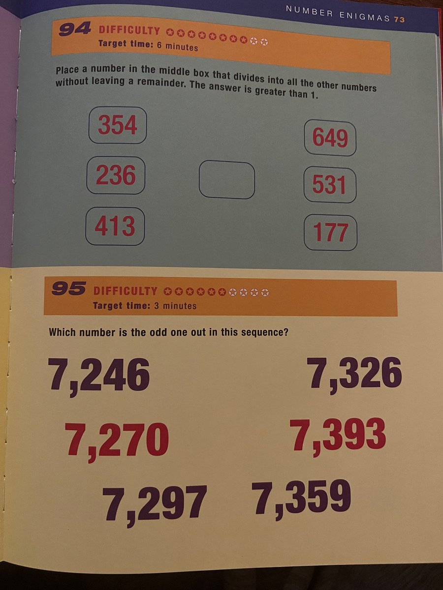 My <a href="/StLawrenceCS/">St. Lawrence CS</a> grade 8 students never believe that I actually love Math, but this is how I am ‘relaxing’ at my cottage this evening! Will be using some of these to teach algebraic expressions next school year. #mathisfun <a href="/TCDSB/">Toronto Catholic District School Board</a>