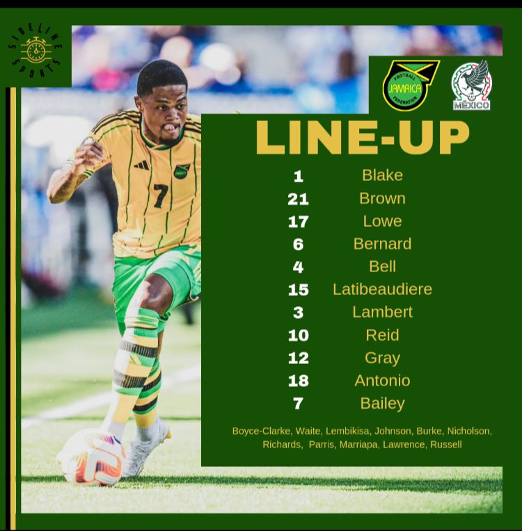 Sideline_Crew's tweet photo. Tonight’s lineup to play Mexico 📌⚽️

#Goldcup #JAMMEX #Jff_football #ReggaeBoyz https://t.co/gZ1BiMmbyy