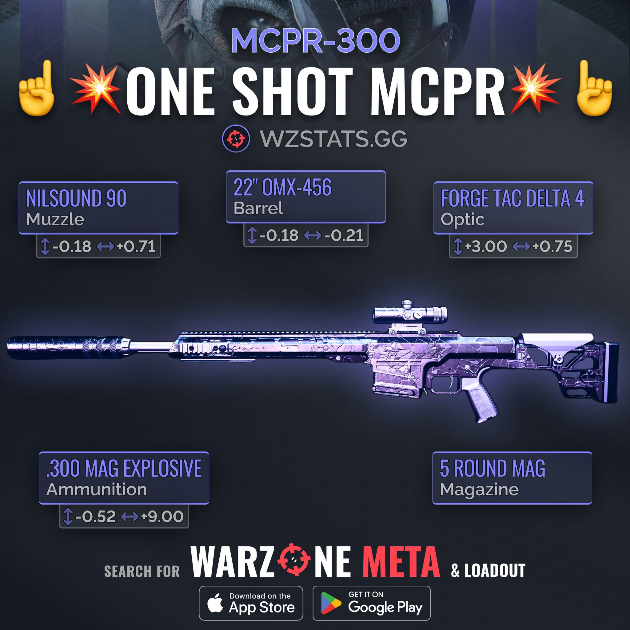 Warzone Stats Tracker - ijw2k63