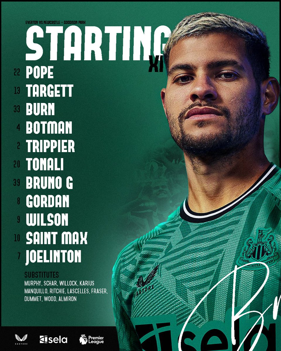 Newcastle Lineup graphic - Away kit🖌️

This is just a concept and isnt real

Like and RT - <a href="/DesignsElsi/">Elsiiii</a> 

#GraphicDesigner #graphicdesign #football #PremierLeague