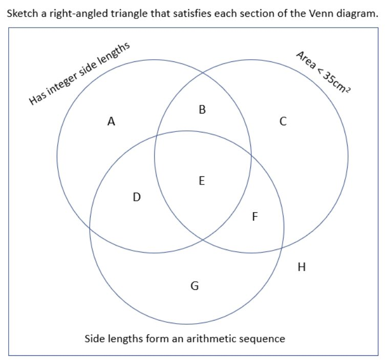 aamtinc's tweet photo. Problem solving, Venn diagrams, area of a triangle, Pythagoras' Theorem and sequences. This problem has everything!
#mathseducation #ThinkonThursday https://t.co/NT8ZSj3Yz2