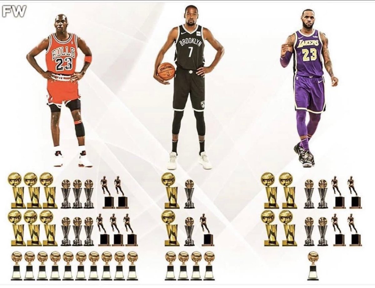 TexasGirl2224's tweet photo. @KingJames isn’t the goat.. He hasn’t proved himself to be a goat. Maybe in 10 yrs.. https://t.co/mTKn6PCy5z