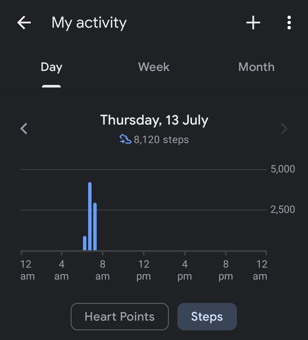 GadgetGuy99's tweet photo. #Day120 #Fitness #FitIndia https://t.co/3xNviC2ZVe