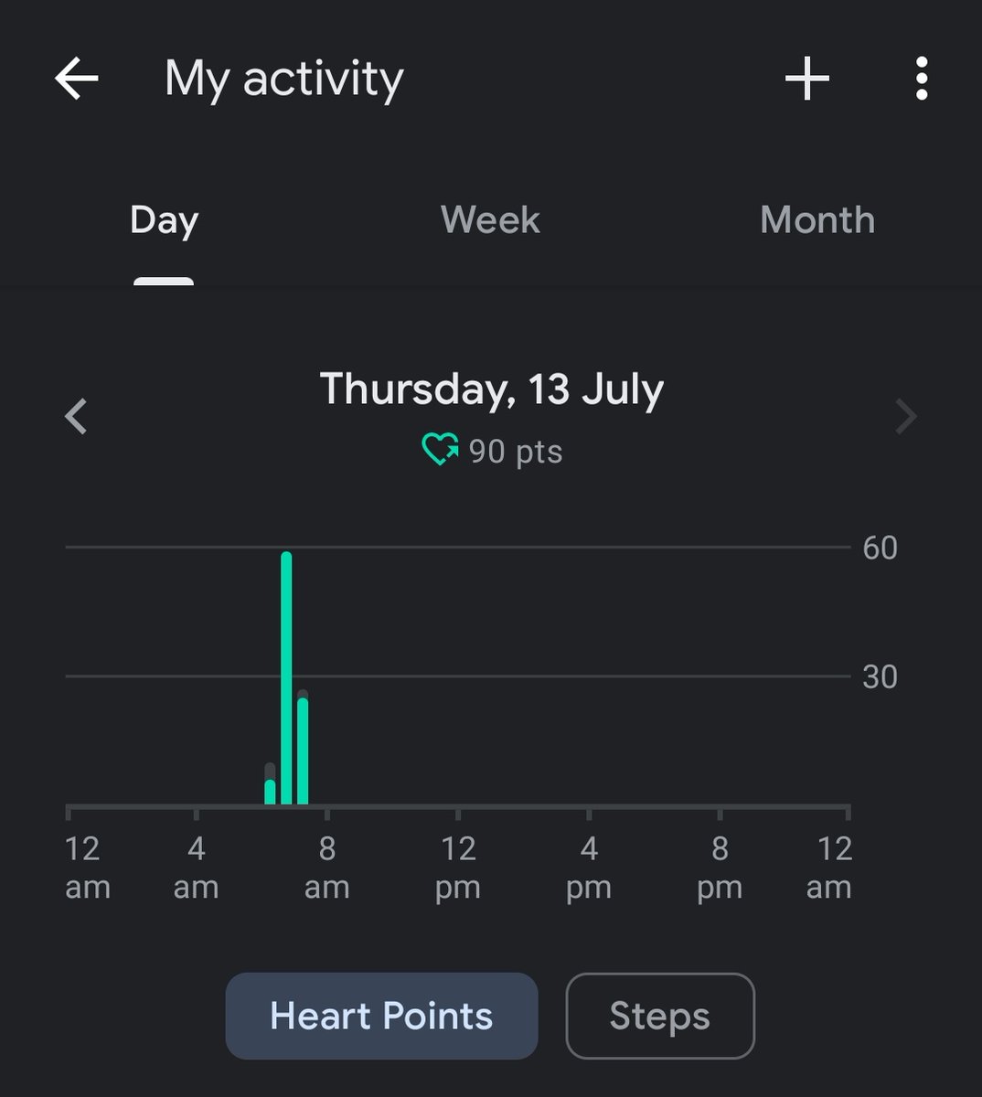 GadgetGuy99's tweet photo. #Day120 #Fitness #FitIndia https://t.co/3xNviC2ZVe