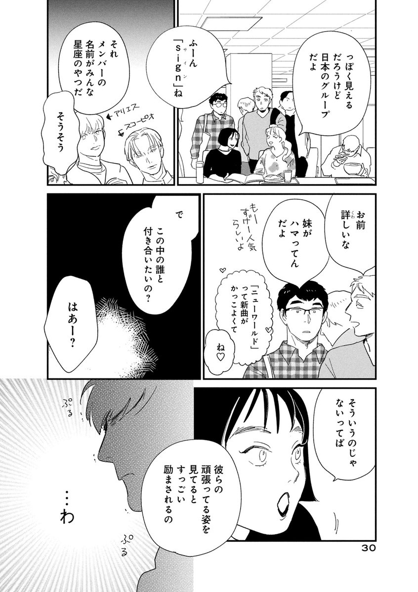 (2/6) 