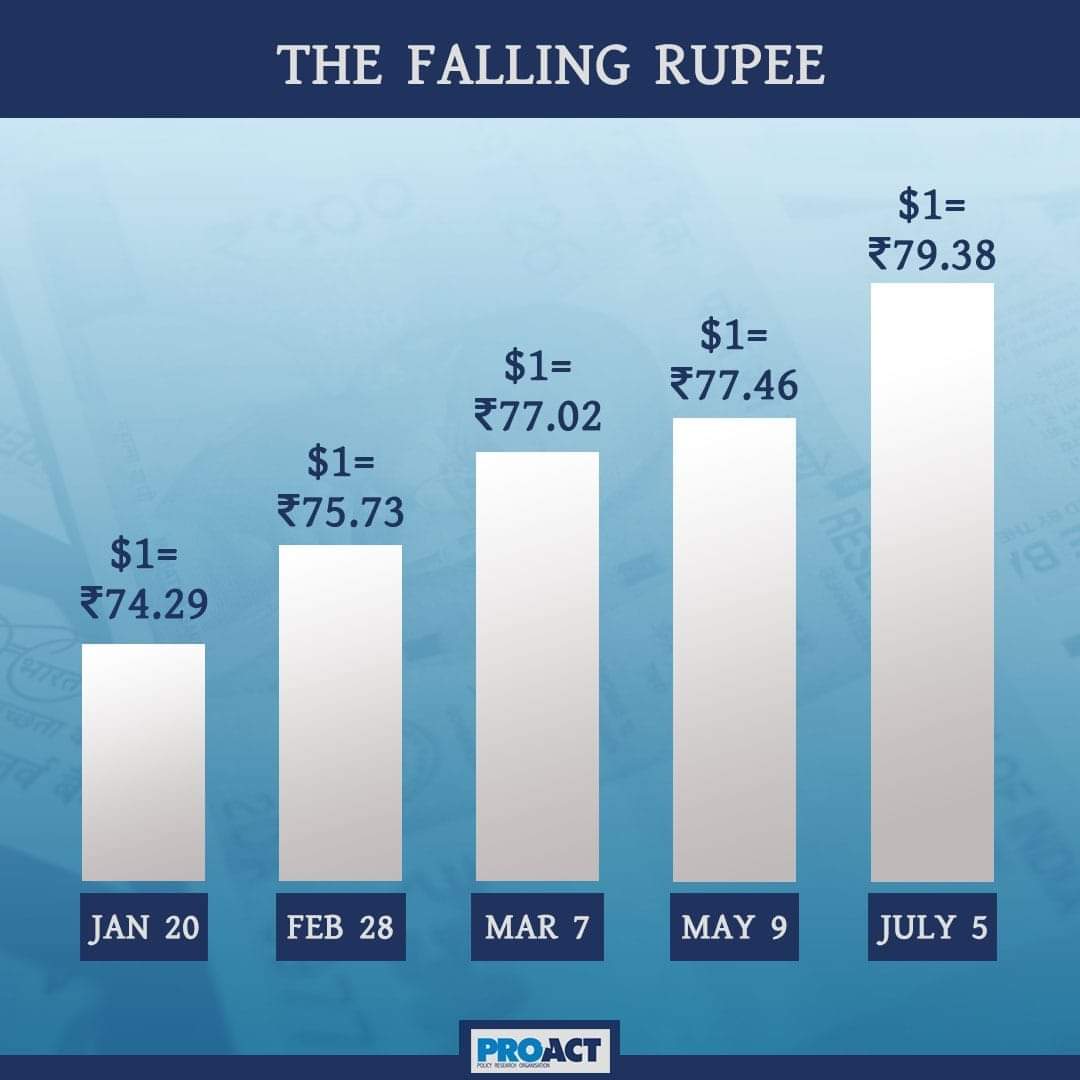 kapoor_anita's tweet image. #Projected #Wealthiest💰💵 is not a sum of #reality.