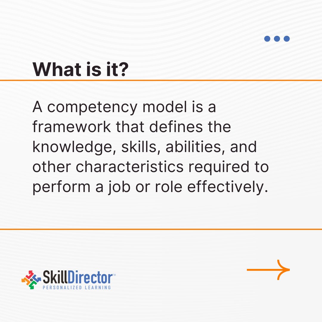 SkillDirector's tweet image. Is your organization ready to create its own competency model? It's key to your organization's success, but where do you start? Download our free instructions & learn how to create your own #CompetencyModel in just weeks! skilldirector.com/create-compete…
