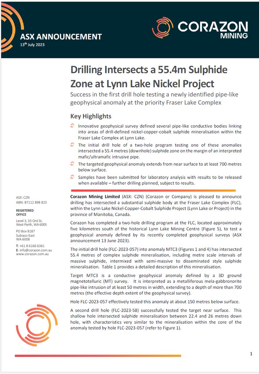 🚨🔊Drilling intersects a 55.4m #Sulphide Zone at #LynnLake #Nickel Project

⚒️Success in the first drill hole testing a newly identified pipe like geo anomaly at Fraser Lake Complex

Read More: bit.ly/3Q2k6Ku

$CZN #exploration #batterymetals #criticalminerals
