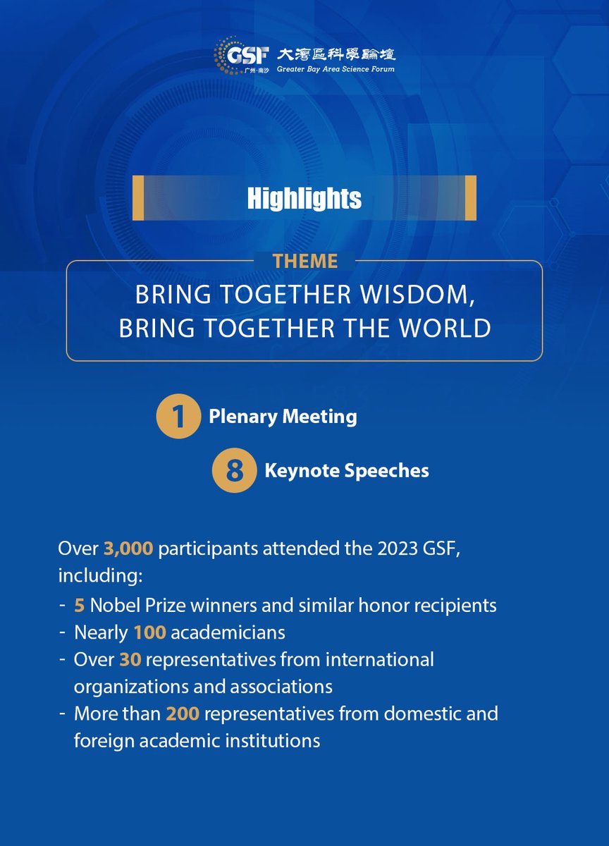 GBASciForum's tweet photo. A glimpse into the future of science and innovation!
From global collaboration to sustainability, inspiring talks to mind-blowing breakthroughs, #GSF keeps us inspired and motivated!
📸Let's take a look at the unforgettable moments in #2023GSF! #GSFupdates
https://t.co/LZSyjKuXgk https://t.co/qKOW1Gdhro