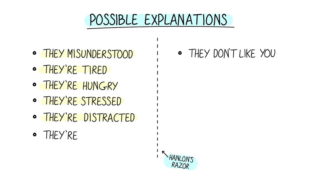 A philosophy that's served me well over the years is 'always assume that other people are acting with a positive intent'. That's why Hanlon's Razor is such a useful mental model. It states 'never attribute to malice that which can be adequately explained by neglect.' Other