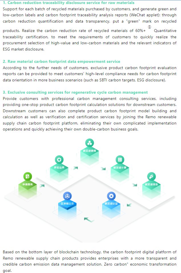 Eric_4152's tweet photo. Breaking news:
#NanoJClean (#Vechain in China) collaborates with #Shanghai Tanlian to explore and support the Rui Mo recycled plastic industry supply chain in launching a digital platform for measuring carbon emissions. https://t.co/MOZEunITq4