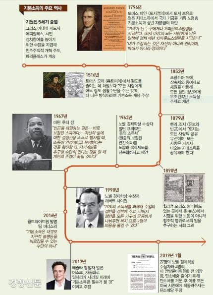 LandTaxerMemes's tweet image. Korean Georgism is 🔥 #georgism #korea #georgism_sk