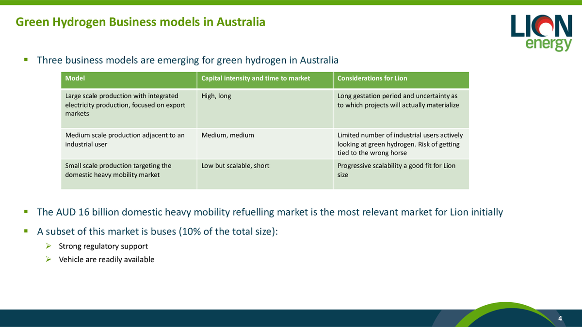 ASX Decks tweet media