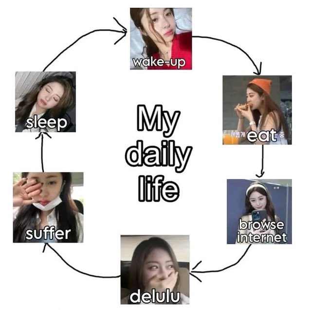 YES