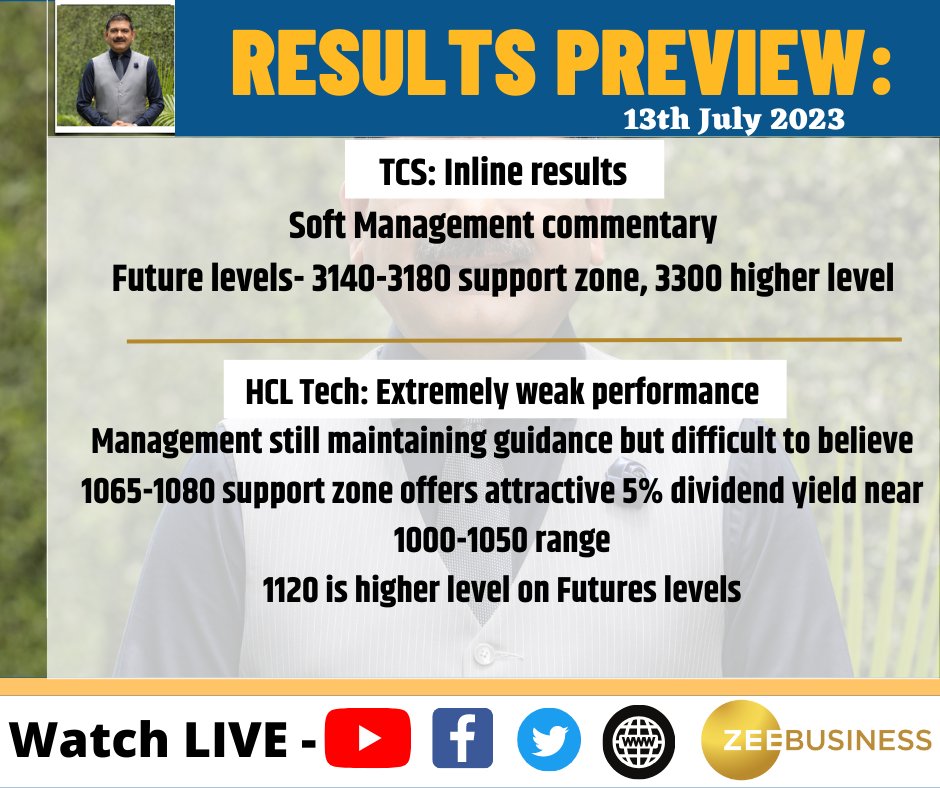 AnilSinghvi_'s tweet image. 13th July Strategy : Results Preview

#TCS #HclTechnologies #TCSQ1 #ResultsOnZee #Q1FY24 

▪️ 📷Zee Business LIVE- bit.ly/3Dc1W1j