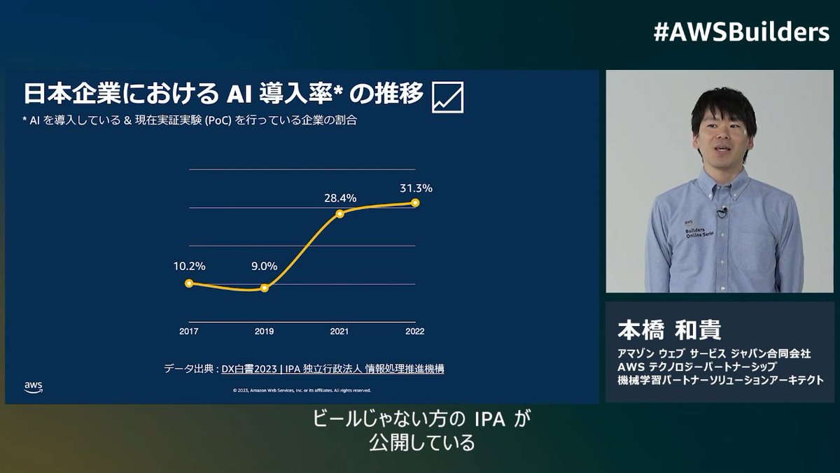 o_ob's tweet image. AWSのセミナー面白い(小ネタ)
#AWSBuilders