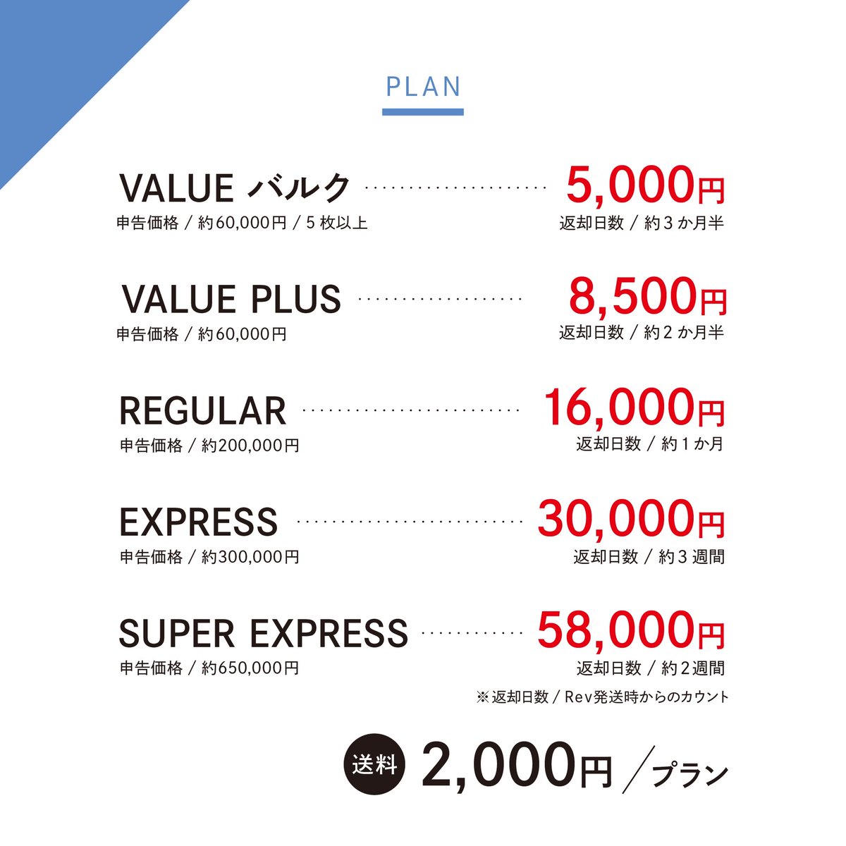 PSA直出し代行サービス@Rev (@rev_psa) / Posts / X