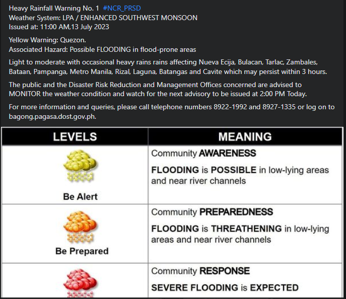dost_pagasa's tweet photo. Heavy Rainfall Warning No. 1  #NCR_PRSD
Weather System: LPA / ENHANCED SOUTHWEST MONSOON
Issued at: 11:00 AM,13 July 2023 https://t.co/s9tXDkkwj0