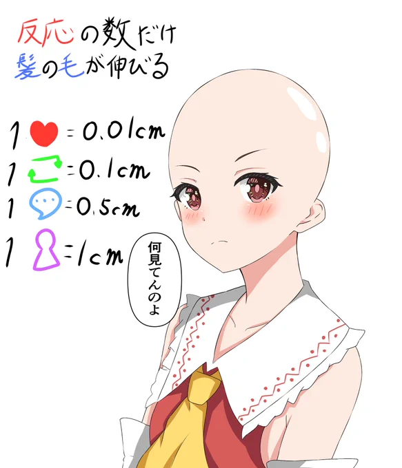 反応の数だけ髪の毛が伸びる霊夢ちゃん
#東方Project 
#博麗霊夢 