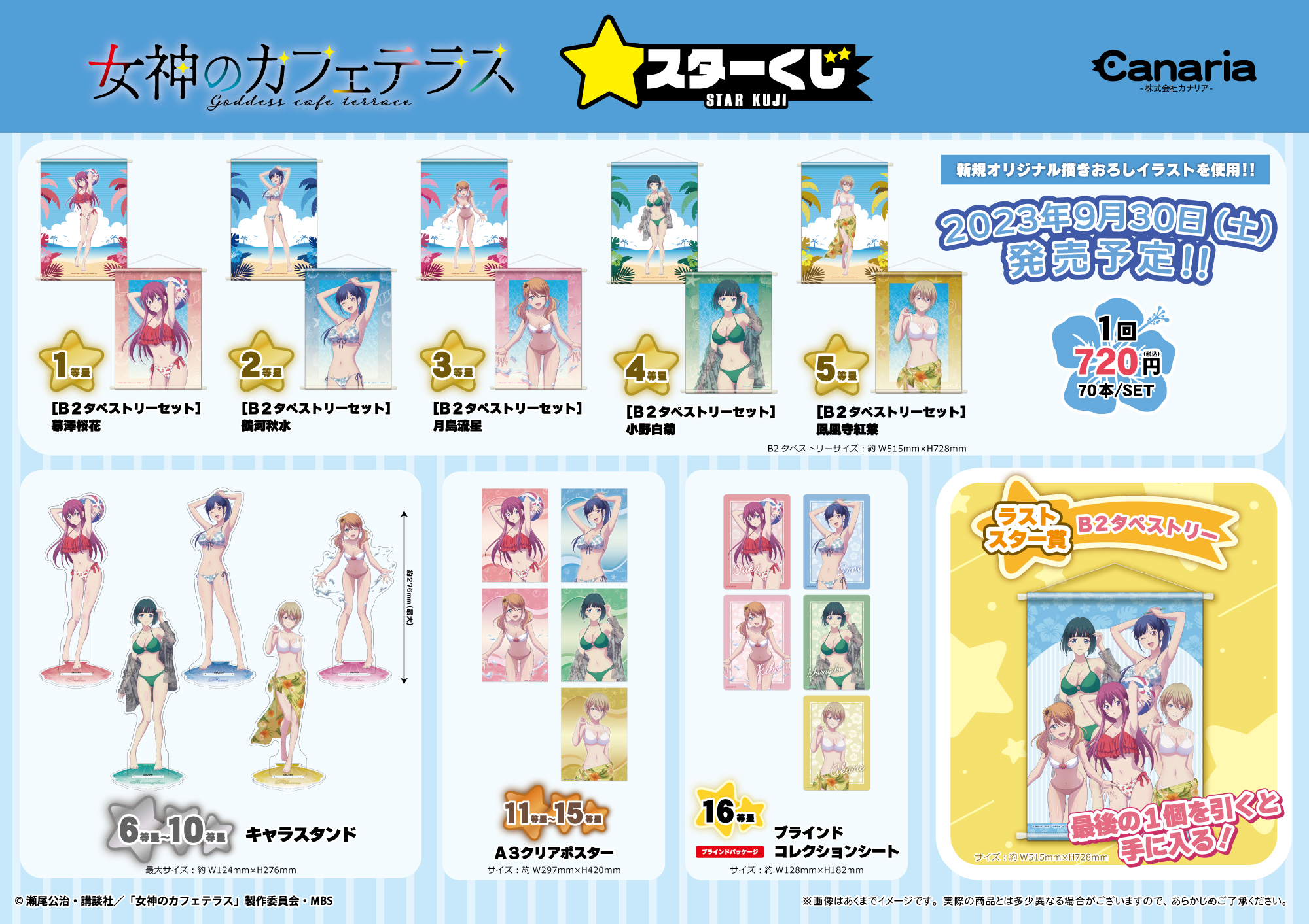 TVアニメ 女神のカフェテラス スターくじ アクスタコンプセット 株式会社カナリア on X: 