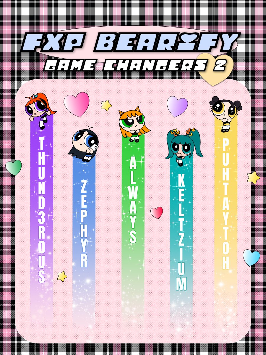 🌸 GAME CHANGERS 2 🌸
FXP Bearify is playing in the NA <a href="/PlayVALORANT/">VALORANT</a> Game Changers 2 with:  

🧸 <a href="/cciscray/">cc</a> 
🧸 <a href="/puhtaytoh_/">c ☁️</a>
🧸 <a href="/keltzium/">Keltzium</a>
🧸 <a href="/SarianAlik/">Zephyr</a> 
🧸 <a href="/ImThund3r0us/">Nickツ</a> 

🗒️ <a href="/CoachOunik/">Justin Reid</a>
🍑 <a href="/mimigobye/">emi</a>

<a href="/FXP_Esports/">FXP Esports</a> || #FXPWIN