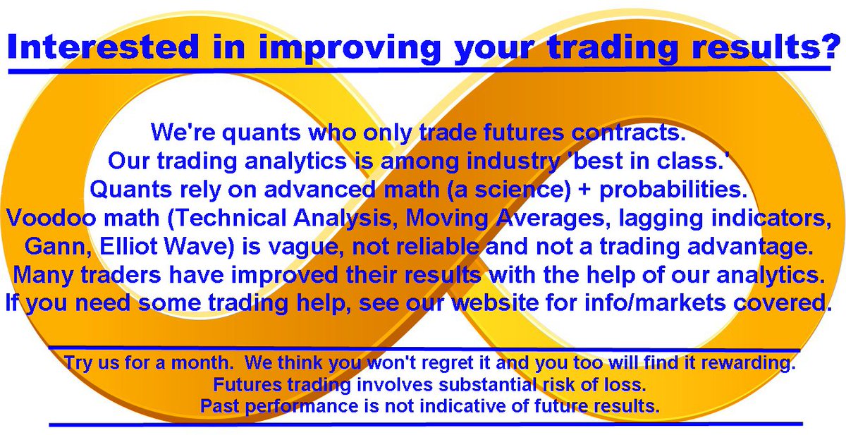 InfinitusCap's tweet photo. #NASDAQ #Futures
aka #NQ_F $NQ_F #MNQ_F $MNQ_F ----> overnight new high prints
Wed July 12, 1:28pmET email sent w ---> updated target
Best math wins!
#CAC40 #DAX30 #FTSE100 #ES_F $ES_F #ESM_F #SPX $SPX #SPX500 #StockMARKET #TradingTips #FinTwit #WTI #OIL $CL_F #CL_F #OPEC $QQQ https://t.co/5JlDtcY9Fw