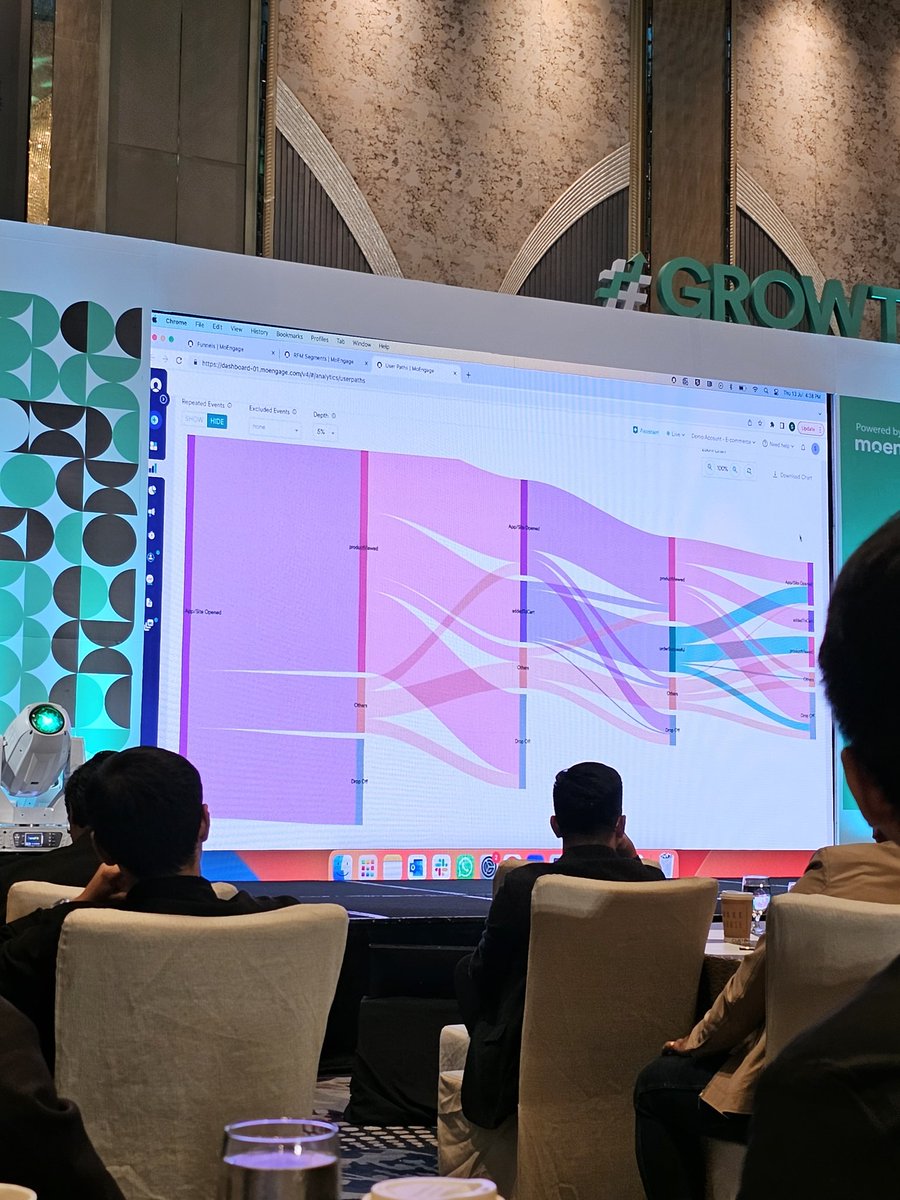 mo_na19's tweet photo. Amazing User Path!!! 😍

#GrowthSummit2023 @moeengage https://t.co/a7ELBALWGT