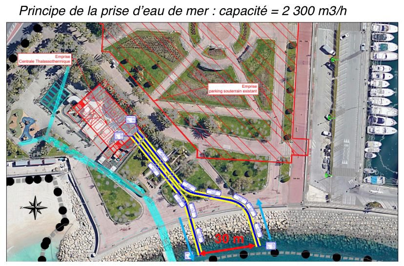 Le plus grand projet de modernisation et d’embellissement de la Croisette s’avère triplement vertueux, de par :
• la protection de la mer par des réseaux refaits à neuf ;
• la thalassothermie utilisant l’énergie de la mer ;
• l’utilisation d’eaux souterraines du parking Lamy.