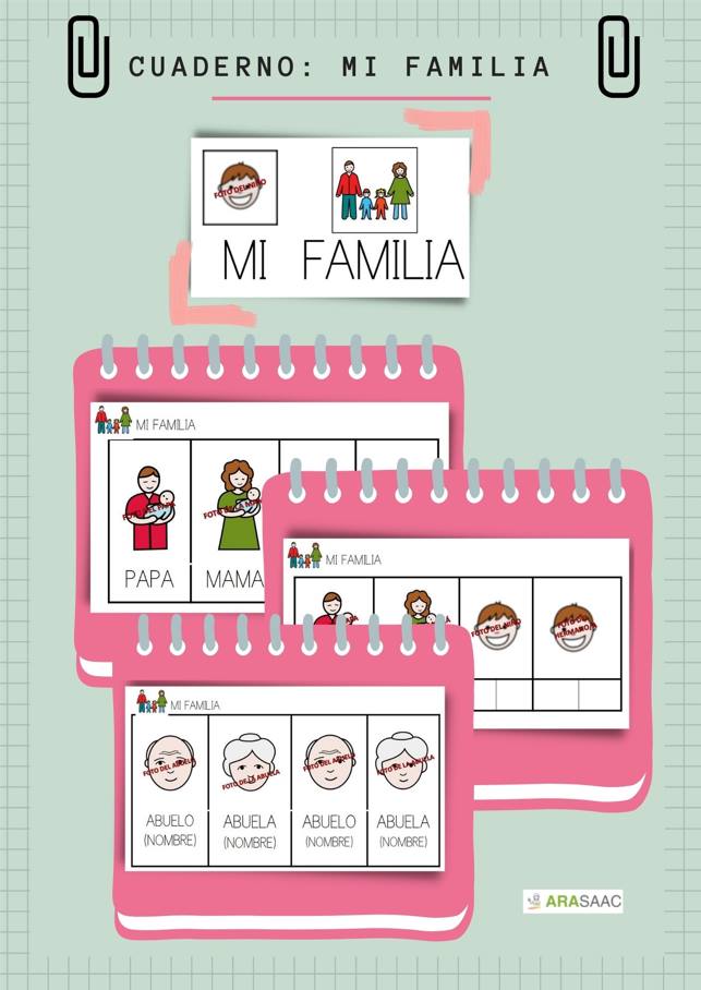 📒👧🧒🧔' Libro - Lectura global: Mi familia' con #pictogramas de ARASAAC. 🖱️Descargar el material desde ARASAAC: ➡️🖥️ arasaac.org/materials/es/3… ➡️🖥️ instagram.com/arasaac/ 👏¡¡¡Muchas gracias, Nuria y Lidia, por compartirlo con ARASAAC!!!