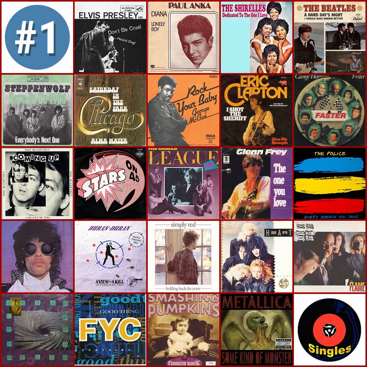 ejpf04's tweet photo. @HoffmanEnrique @Mikehomeseller @CateDailyBoom @TiaColita
#Jul13
Efemérides Julio 13
#1 & Singles
1956 Single: Don't Be Cruel / Hound Dog • Elvis Presley
1959 #1 US Chart ►Lonely Boy • Paul Anka
1959 Se lanza "Dedicated To The One I Love" de The Shirelles https://t.co/8RCkAMIcCi