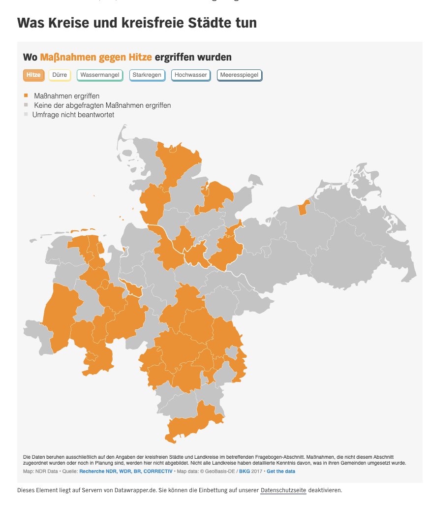 annabehrend's tweet photo. Wir von #NDRdata haben gemeinsam mit @quarkswdr, @BRdata und @correctiv_org recherchiert, wie die deutschen Landkreise und kreisfreien Städte auf die Folgen des Klimawandels vorbereitet sind. Hier sammeln wir die @ndr-Artikel dazu: https://t.co/482OEaek89 #klimafolgen https://t.co/lGqWFJDFrI