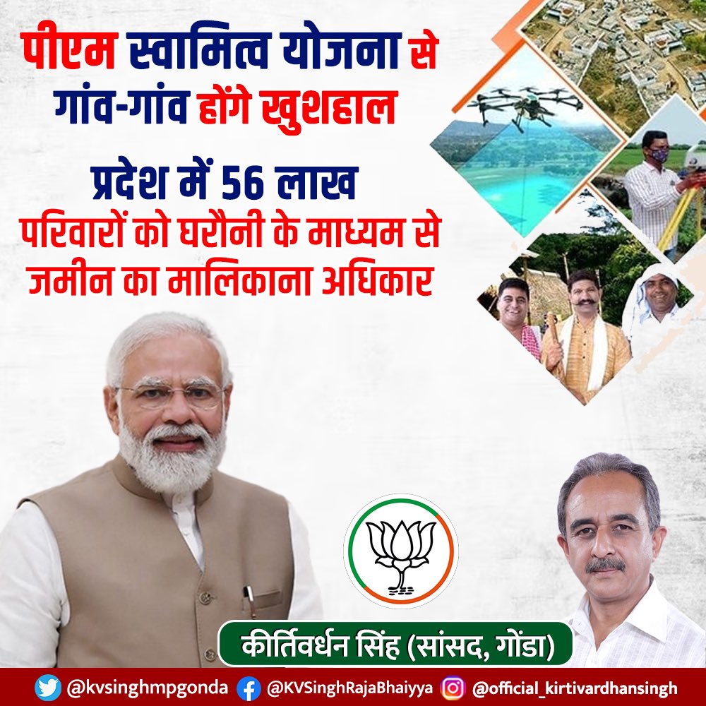 KVSinghMPGonda's tweet photo. पीएम स्वामित्व योजना से गांव-गांव होंगे खुशहाल
प्रदेश में 56 लाख परिवारों को घरौनी के माध्यम से जमीन का मालिकाना अधिकार
#MPGonda
#KVSGonda
#9YearsOfSeva
#9YearsOfModiGoverment
#9YearsOfGaribKalyan
#9YearsOfModiGovernment
#BJP4IND #BJP4UP #NarendraModi #GaribKalyanSamabesh https://t.co/iGGrxVeql9