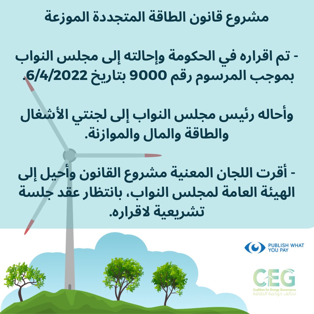 Coalition for Energy Governance tweet media