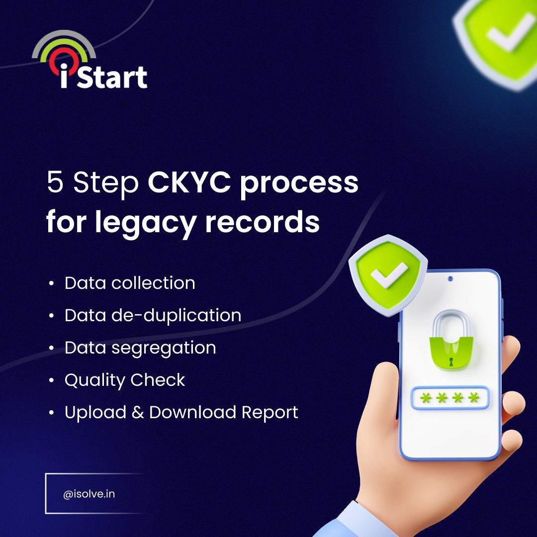 iSolve Technologies tweet media