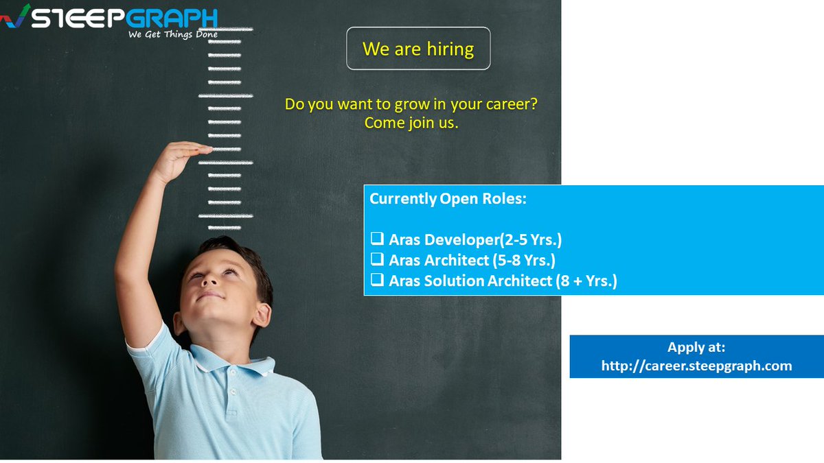 steepgraph's tweet image. #hiringnow
#SteepGraph is hiring #aras Software Architect, Senior Developer
Apply here :
- bit.ly/41lnIdE
- bit.ly/41Fr4rz
- bit.ly/43LNUzK
To learn more about  visit 
visit 𝐡𝐭𝐭𝐩://𝐜𝐚𝐫𝐞𝐞𝐫.𝐬𝐭𝐞𝐞𝐩𝐠𝐫𝐚𝐩𝐡.𝐜𝐨𝐦.