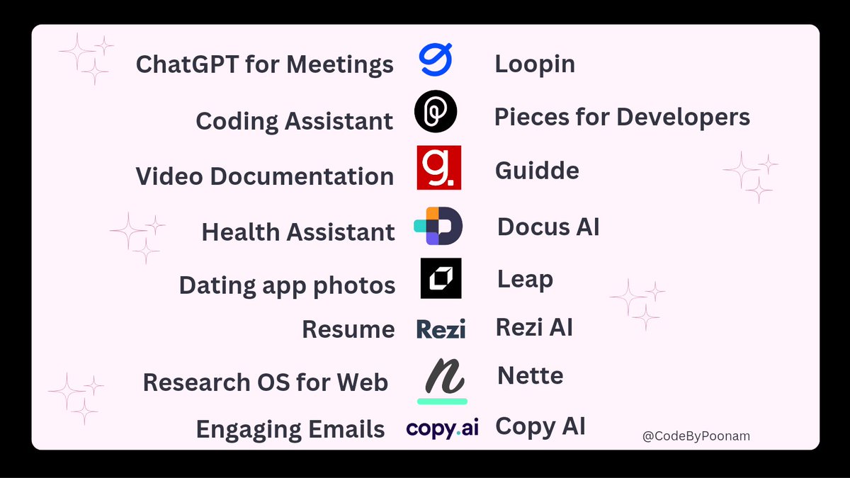 CodeByPoonam's tweet image. ChatGPT is old News

AI Tools are the next BIG thing.

8 New AI tools you can&apos;t miss in 2023:

1.  Meeting Assistant - loopinhq.com
2. Coding for Developers - pieces.app
3. Video Documentation- guidde.com
4. Dating Pics-…
