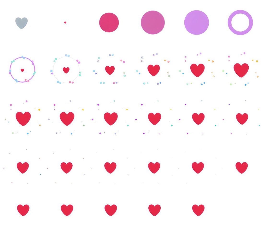 Twitter animations