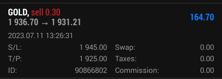 Alexanelson05's tweet photo. Profit booked on Monday $GOLD sell trade,
Shared personally by one of our special clients
(Mr. David ****) Thank you for the gratitude you have shown to us.
https://t.co/01o41uG6NC
Join us for more such trades.

#GOLD #Geld #goldtrading #commodity #oro https://t.co/KVVLyyIcih