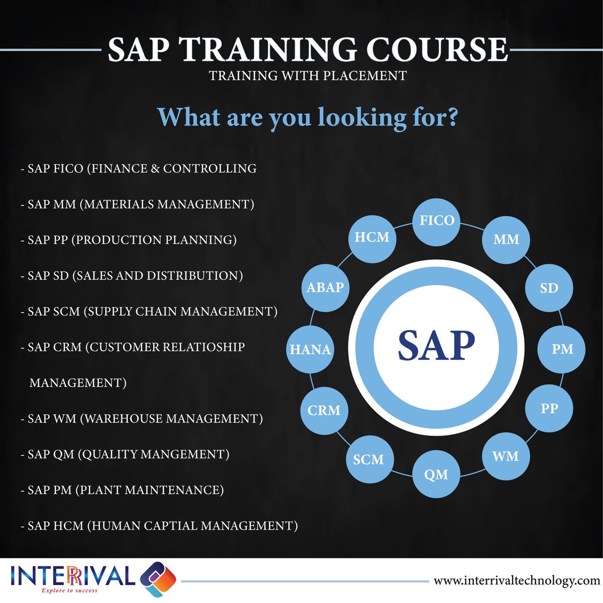InterrivalTech's tweet image. SAP all Modules
...
Interrival Technology Services India Pvt Ltd.
Visit for more info: interrivaltechnology.com
Follow: @interrival_tech
Facebook - Interrival T
Twitter - InterrivalTech
Youtube - interrival_tech
#sapmodules #saptraining #sapcertification #realtimetraining