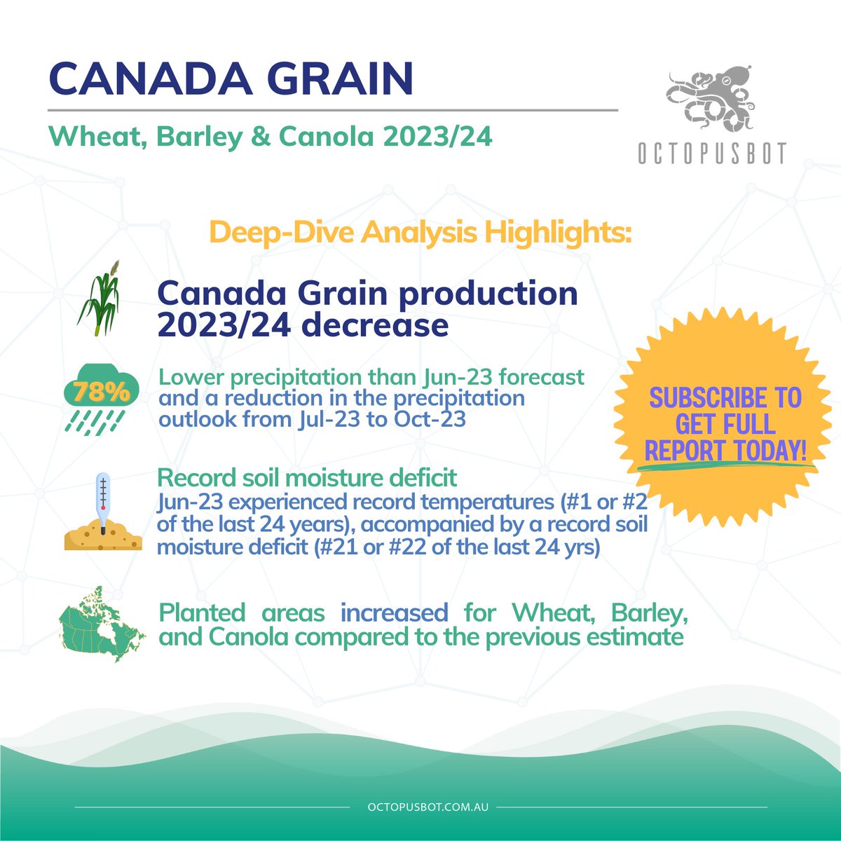 Octopusbot1's tweet photo. πΎ Unveiling the Drought Effect: Canada's Grains Battle Dry Weather in 2023/24 Report πΎ
Discover the latest insights into Canada's Wheat, Barley, & Canola Market for 2023/24! https://t.co/VRWdGrCcjb
#Agriculture #PredictiveAnalytics #Octopusbot1 #agtech #machinelearning #oatt https://t.co/bcqNdQhbKc