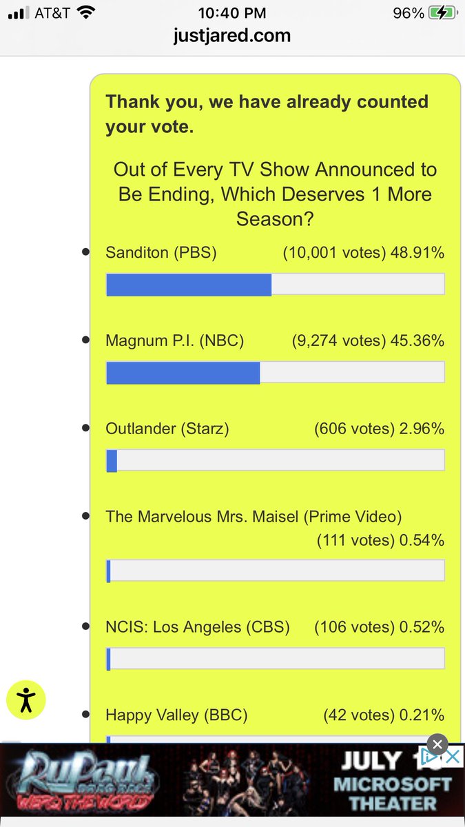 Congratulations #Sanditon fandom 10,000 votes!!!!! Let’s keep going #SanditonPBS #Heybpurne #VoteForSanditon Vote 👇🏻👇🏻👇🏻👇🏻👇🏻👇🏻